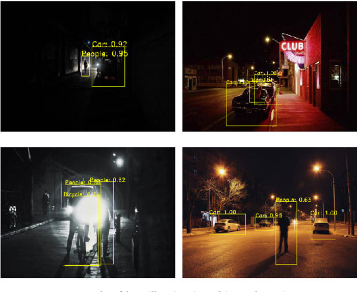 How Night Vision Works in In Car Dash Cams